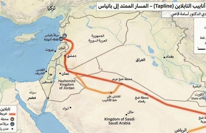 ممرات
      عربية
      بديلة
      لإنهاء
      تحكّم
      إيران
      بسلاسل
      الإمداد
      العالمية