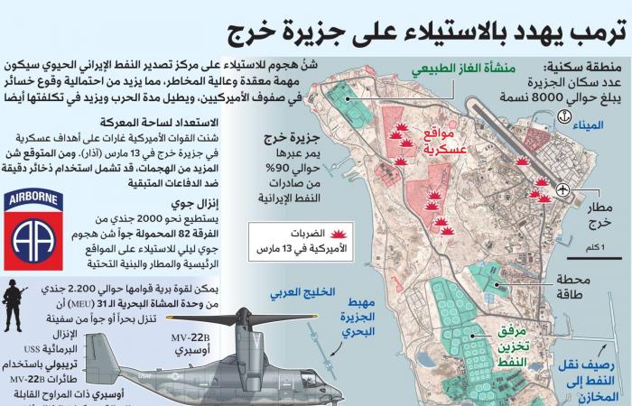 إيران
      تتّهم
      الولايات
      المتحدة
      بتقديم
      مطالب
      «متطرفة
      وغير
      منطقية»