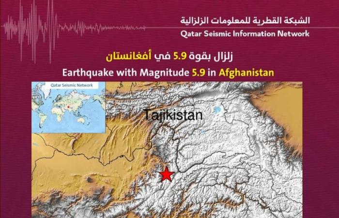 الشبكة القطرية للمعلومات الزلزالية: زلزال بقوة 5.9 في أفغانستان