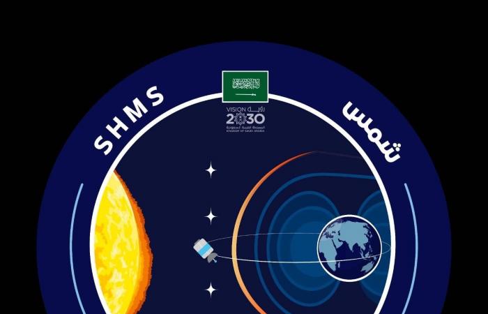 السعودية
      تطلق
      «شمس»...
      أول
      قمر
      اصطناعي
      عربي
      يرصد
      طقس
      الفضاء
      من
      مدارات
      بعيدة