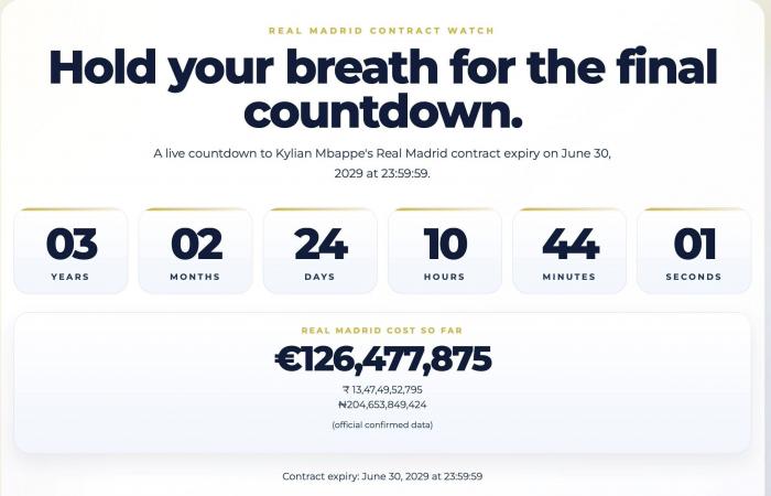 مبابي
      تحت
      الضغط
      في
      إسبانيا...
      من
      انتقادات
      الصحافة
      إلى
      تمرد
      الجماهير