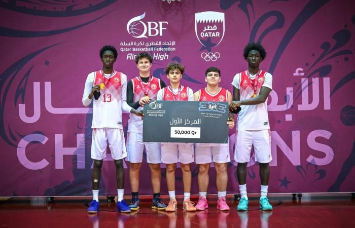 العربي يتوج بطلاً لدوري الأندية لكرة السلة 3×3 لفئة تحت 16 سنة