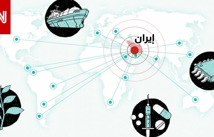 متابعة: من النفط إلى الغذاء.. تحليل بصري لتداعيات الحرب في إيران على الاقتصاد العالمي