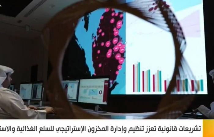 تأمين احتياجات السوق المحلي من السلع