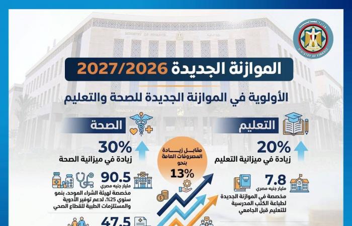 ترمب
      يروج
      لـ«طفرة»
      الطاقة:
      نحن
      بانتظار
      العالم
      في
      موانئنا