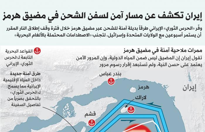 تركيا
      تستبعد
      تشكيل
      آلية
      أمنية
      ثلاثية
      مع
      سوريا
      وأوكرانيا