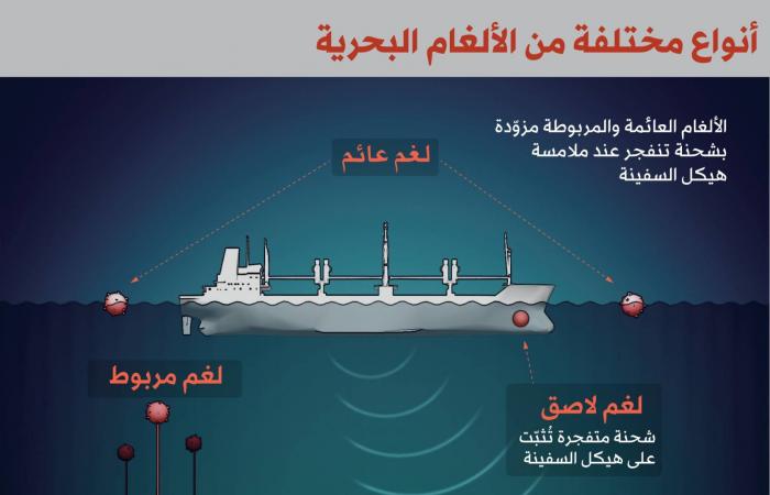 إدارة
      ترمب
      تسعى
      لترحيل
      المعلق
      الإعلامي
      الإيراني
      يوسف
      عزيزي