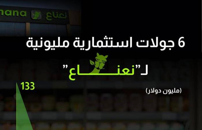 بعد
      استثمارات
      بمئات
      الملايين…
      تطبيق
      «نعناع»
      السعودي
      للتوصيل
      أمام
      اختبار
      البقاء