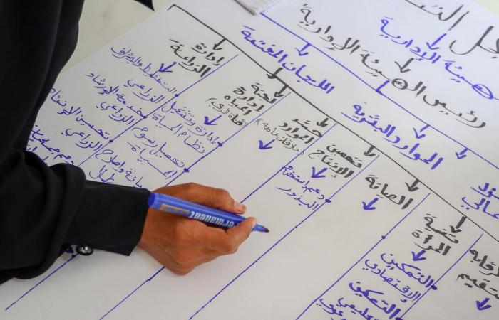 لعام
      آخر...
      فجوة
      التمويل
      تهدد
      بقاء
      ملايين
      اليمنيين