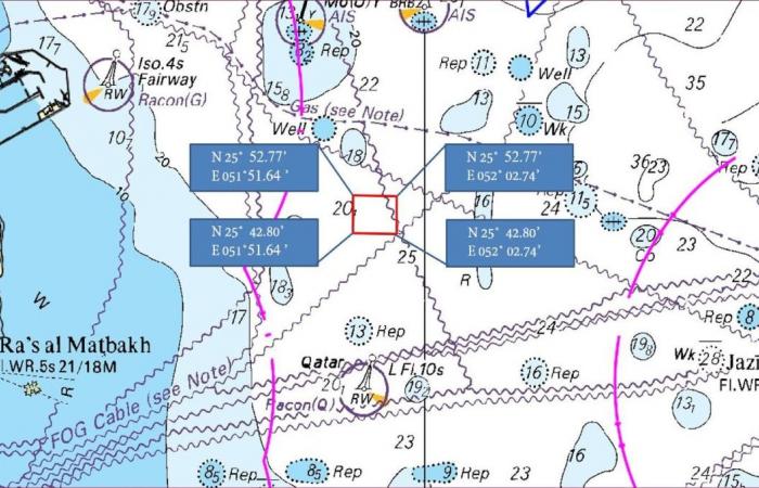المواصلات تمدد سريان التحذير الملاحي بمواقع محددة حرصاً على الأرواح