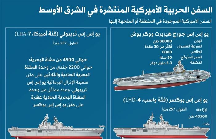 إيران
      توثق
      استهداف
      منشآتها
      العلمية
      تمهيدا
      لمقاضاة
      أميركا
      وإسرائيل
