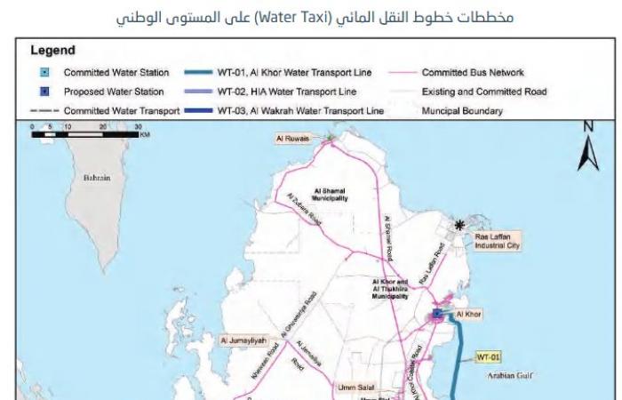 من الوكرة إلى الخور.. أبرز ملامح خطة "التاكسي المائي" في قطر