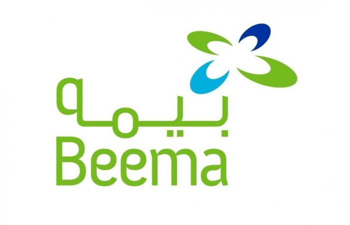 أرباح "بيمه " الصافية ترتفع 6.59 % في الربع الأول من العام الجاري