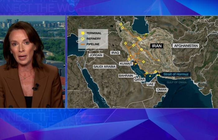 "الكويت والعراق أكبر الخاسرين".. خبيرة توضح تباين الآثار الاقتصادية تحت ضغط الحرب الإيرانية