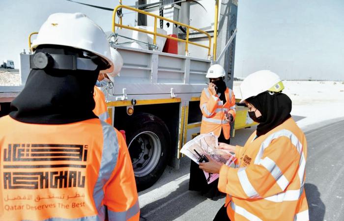 «متسوق سري» لرصد جودة مشاريع وخدمات «أشغال»