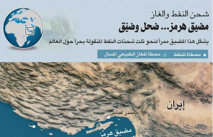 «مخنق
      التخزين»:
      إيران
      «تغرق»
      في
      نفطها
      وتلجأ
      إلى
      الصهاريج
      المتهالكة