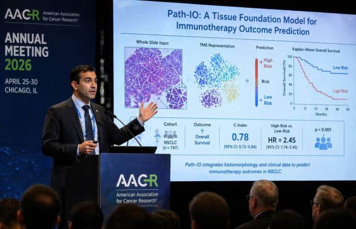 ماذا
      يحدث
      لجسمك
      عند
      تناول
      اللحوم
      بانتظام؟