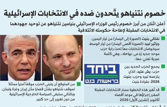 مصدر:
      إيران
      وأميركا
      تسمحان
      ليخت
      روسي
      فاخر
      بعبور
      مضيق
      هرمز