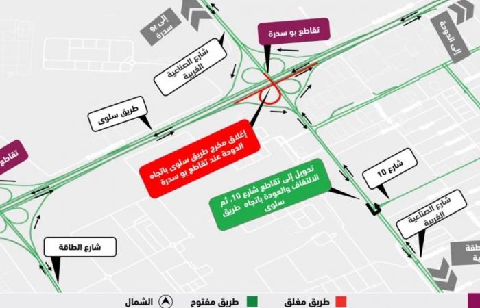 أشغال: إغلاق مروري على طريق سلوى عن تقاطع بو سدرة الجمعة والسبت