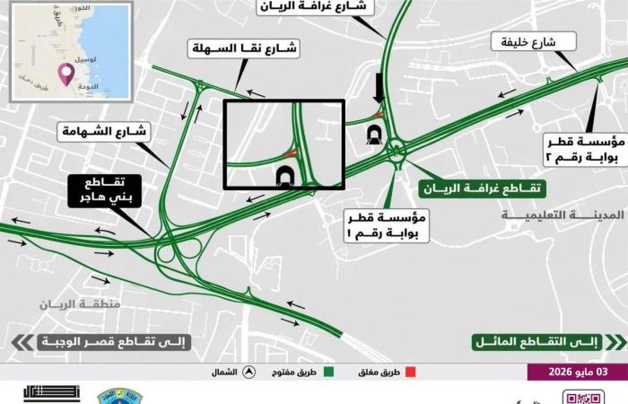 أشغال: إغلاق مروري مؤقت بمنطقة بني هاجر
