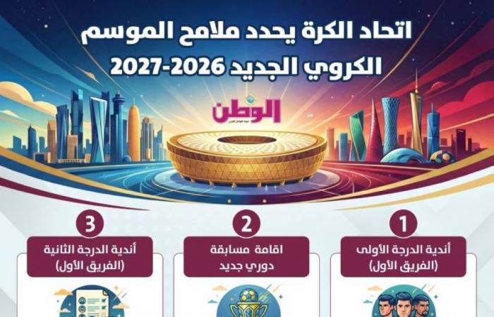 اتحــاد الكـــرة يحــدد ملامـــــح الموســم الجـــديد