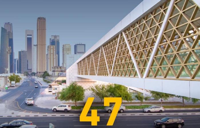 أشغال تعلن إنجاز 47 جسرا ونفقا للمشاة في مختلف أنحاء الدولة