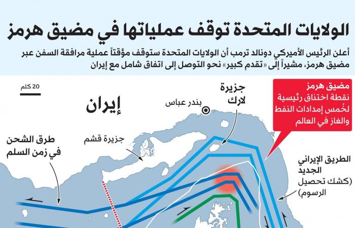 الجيش
      الإسرائيلي
      يعلن
      إصابة
      4
      من
      جنوده
      في
      جنوب
      لبنان