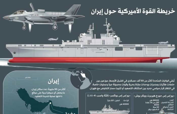 ماكرون:
      فرنسا
      «لم
      تفكر
      مطلقاً»
      بنشر
      سفن
      حربية
      في
      «هرمز»