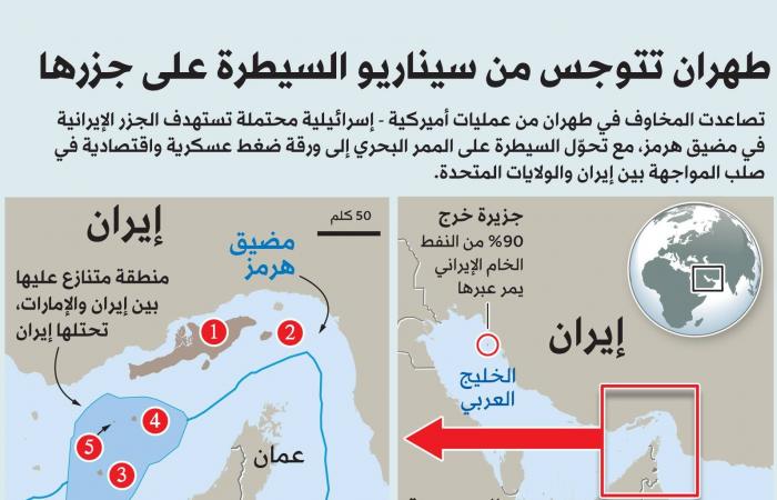 بعد
      أشهر
      من
      انقطاع
      الإنترنت...
      إيران
      تسمح
      لعدد
      من
      المحظيين
      باستخدام
      الشبكة