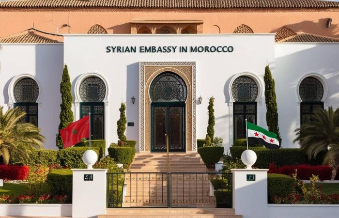 المغرب
      وسوريا
      يفعلان
      تعاونهما
      بتأسيس
      «مجلس
      رجال
      أعمال
      مشترك»