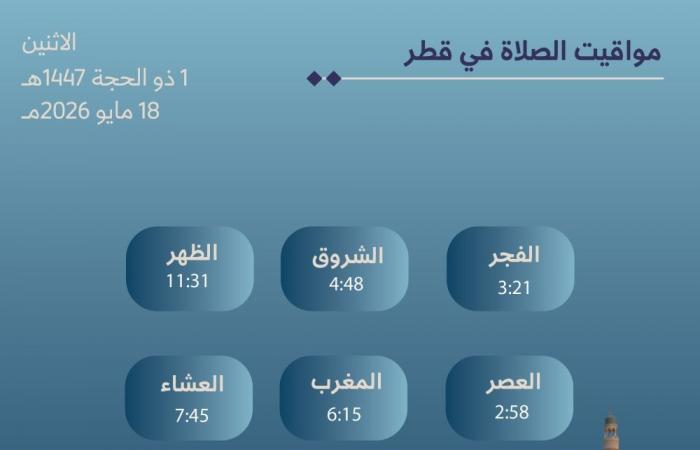 تعرف على أول أيام عيد الأضحى في قطر والأجازة المتوقعة