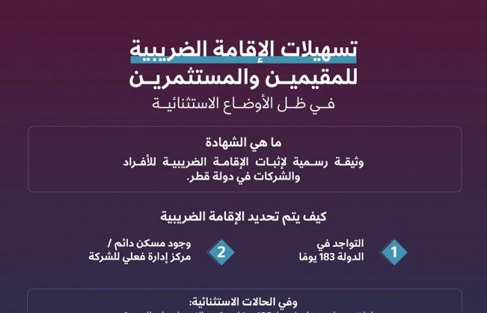 تسهيلات الإقامة الضريبية تعزز جاذبية الأعمال