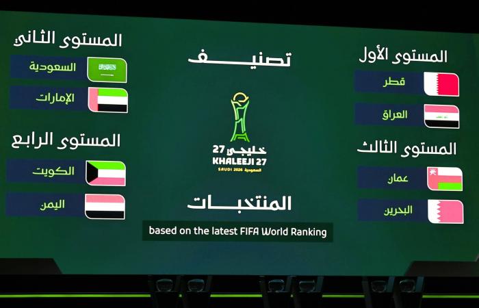 المسحل:
      لا
      أحد
      يعرف
      بطل
      الدوري
      السعودي
      حتى
      الآن…
      هذا
      سر
      قوة
      المنافسة