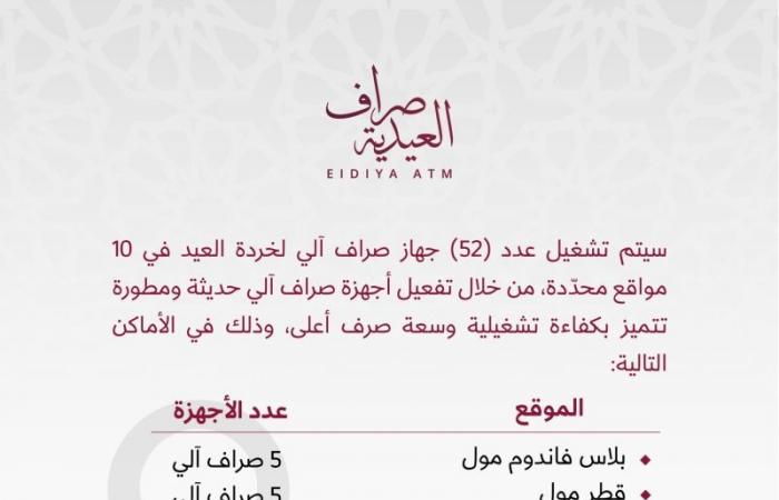 52 صرافاً آلياً.. مصرف قطر المركزي يحدد 10 أماكن لـ"خردة العيد" ابتداءً من الخميس