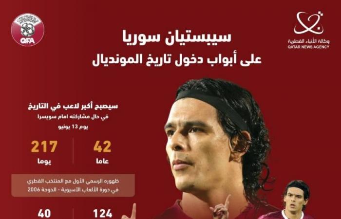 سيبستيان سوريا على أبواب دخول التاريخ