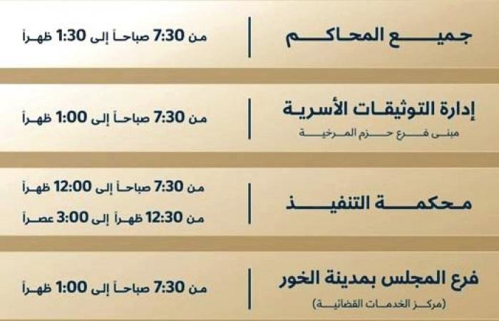 6 مقرات قضائية خدمية تستقبل الجمهور