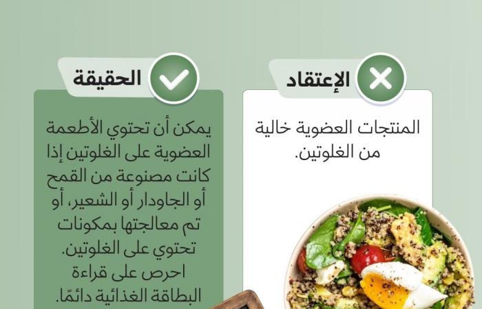 وزارة الصحة توضح الحقيقة.. هل الأدوية والأطعمة العضوية خالية من الغلوتين؟