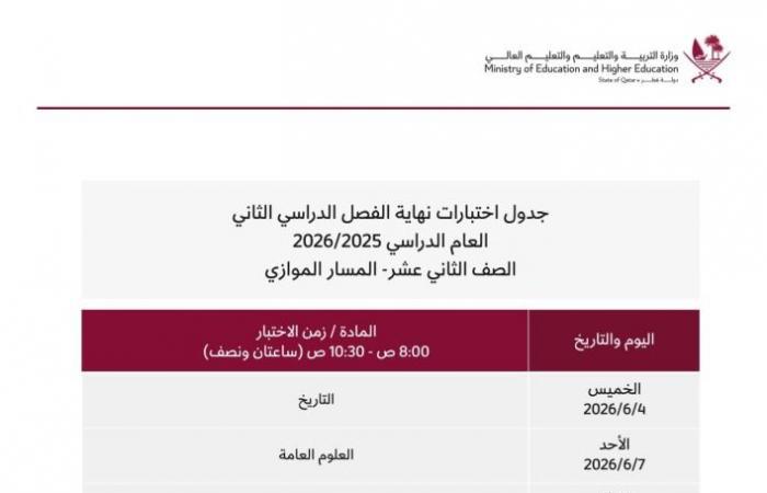 تبدأ الخميس.. تعرف على جدول ومواعيد اختبارات الشهادة الثانوية 2026