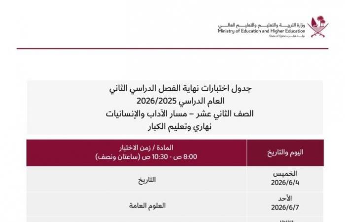 تبدأ الخميس.. تعرف على جدول ومواعيد اختبارات الشهادة الثانوية 2026