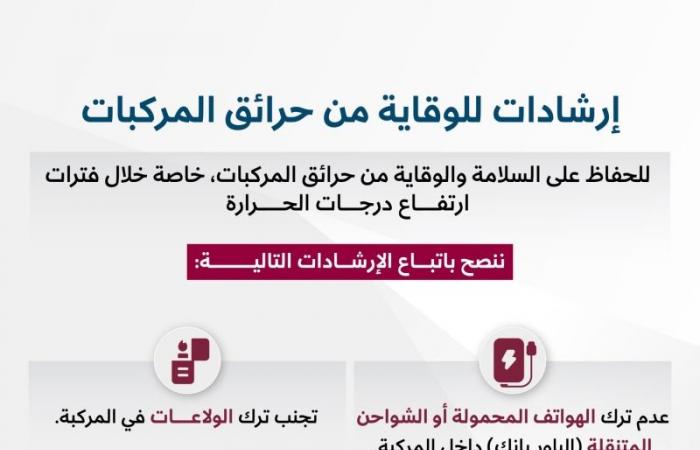 مع ارتفاع الحرارة.. الداخلية تنصح بعدم ترك 6 أشياء في سيارتك