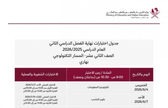 تبدأ الخميس.. تعرف على جدول ومواعيد اختبارات الشهادة الثانوية 2026