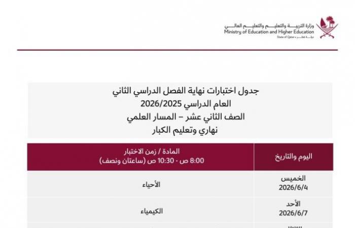 تبدأ الخميس.. تعرف على جدول ومواعيد اختبارات الشهادة الثانوية 2026