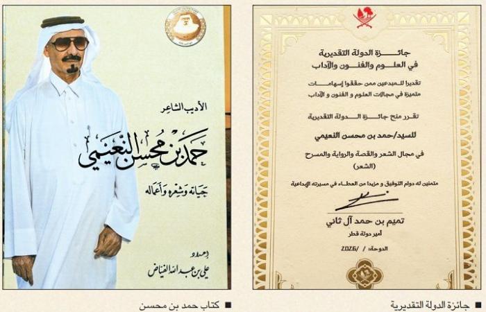حمد محسن النعيمي الفائز بجائزة الدولة التقديرية: أشكر سمو الأمير المفدى على رعايته للمتميزين
