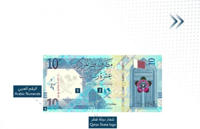 مصرف قطر المركزي يعلن عن تعديلات في الأوراق النقدية فئة 5 و 10 و 50 ريال