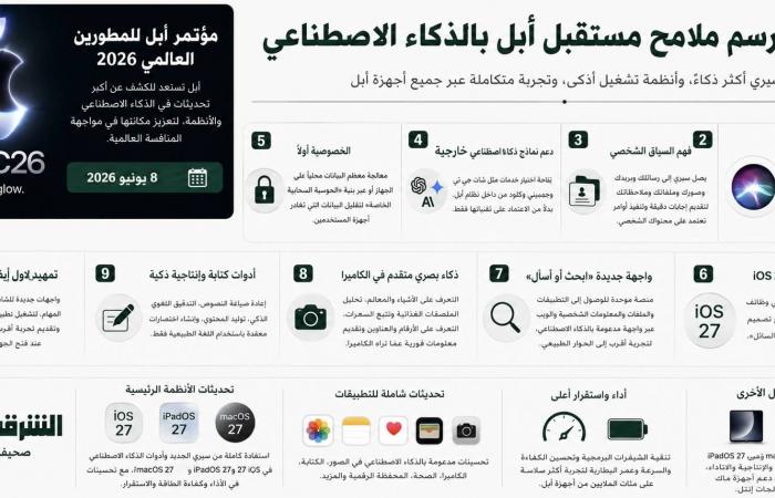 «إنستغرام»
      تطلق
      اشتراك
      «Instagram
      Plus»
      بمزايا
      حصرية
      مقابل
      رسوم
      شهرية