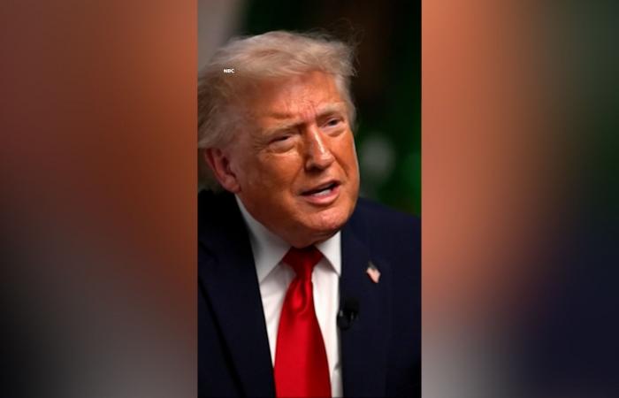 تدقيق للحقائق.. ترامب يدّعي أنه لم يَعِد بـ"عدم شن حروب".. فهل هذا صحيح؟