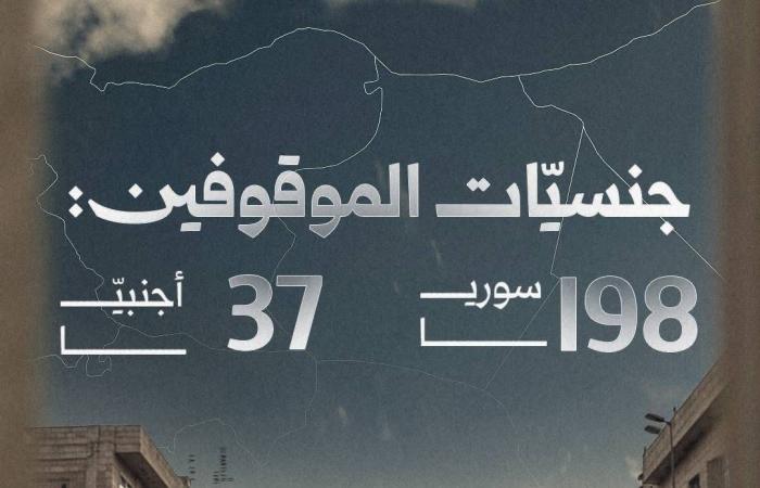 تحول
      في
      عمل
      الأجهزة
      الأمنية
      السورية
      الخاص
      بمكافحة
      الإرهاب