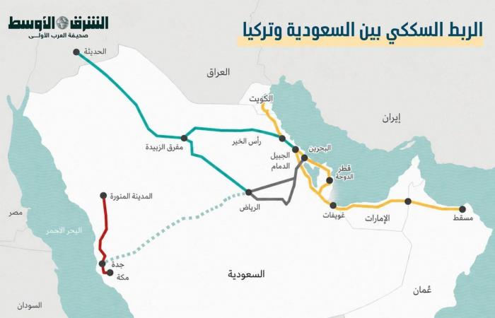كازاخستان
      تُلمح
      لزيادة
      إنتاج
      النفط
