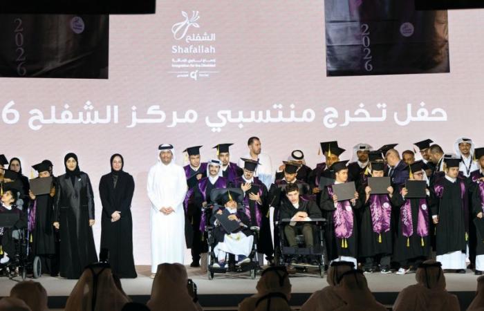 رئيس الوزراء: نساند خريجي الشفلح ترسيخاً لمبادئ التمكين