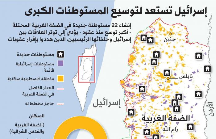 الخان
      الأحمر...
      الخيمة
      الأخيرة
      في
      معركة
      «القدس
      الكبرى»